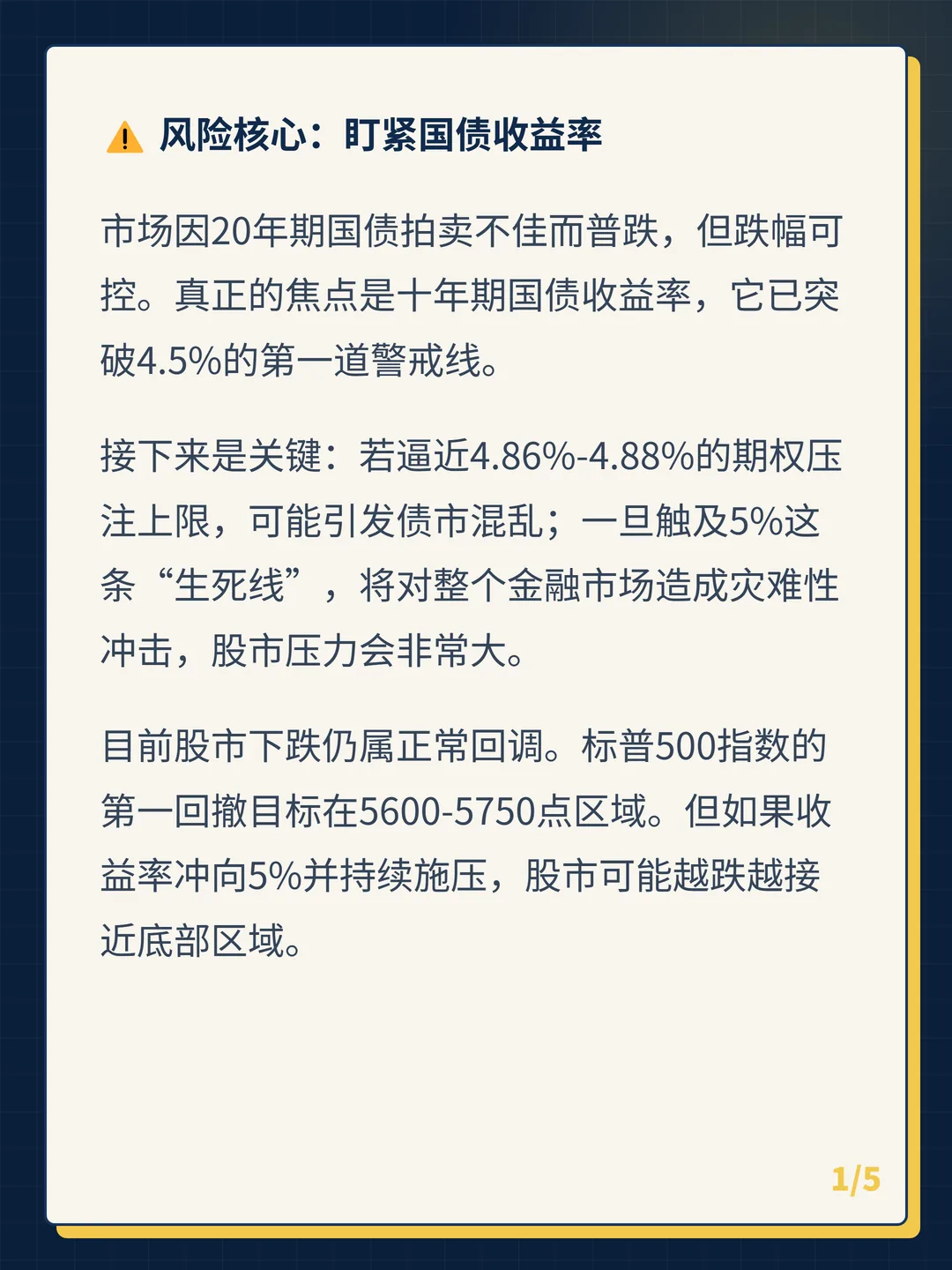 卡片 1