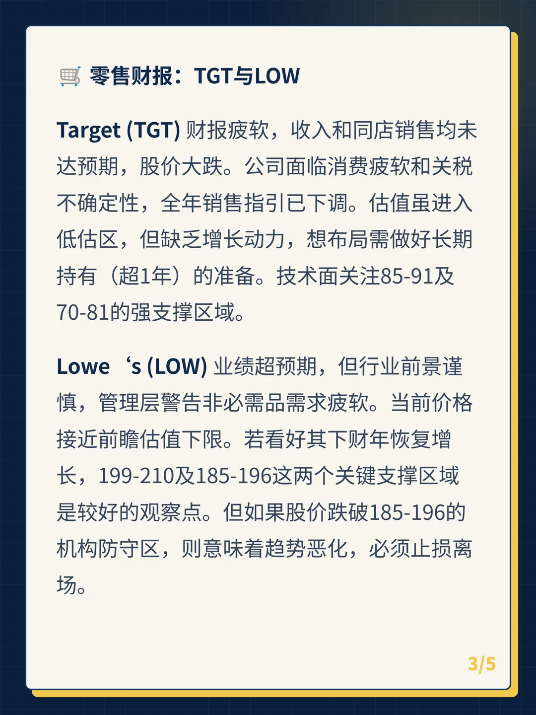卡片 3