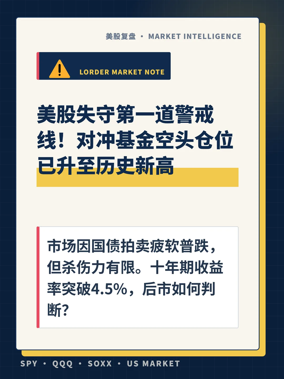 美股失守第一道警戒线！对冲基金空头仓位已升至历史新高 封面