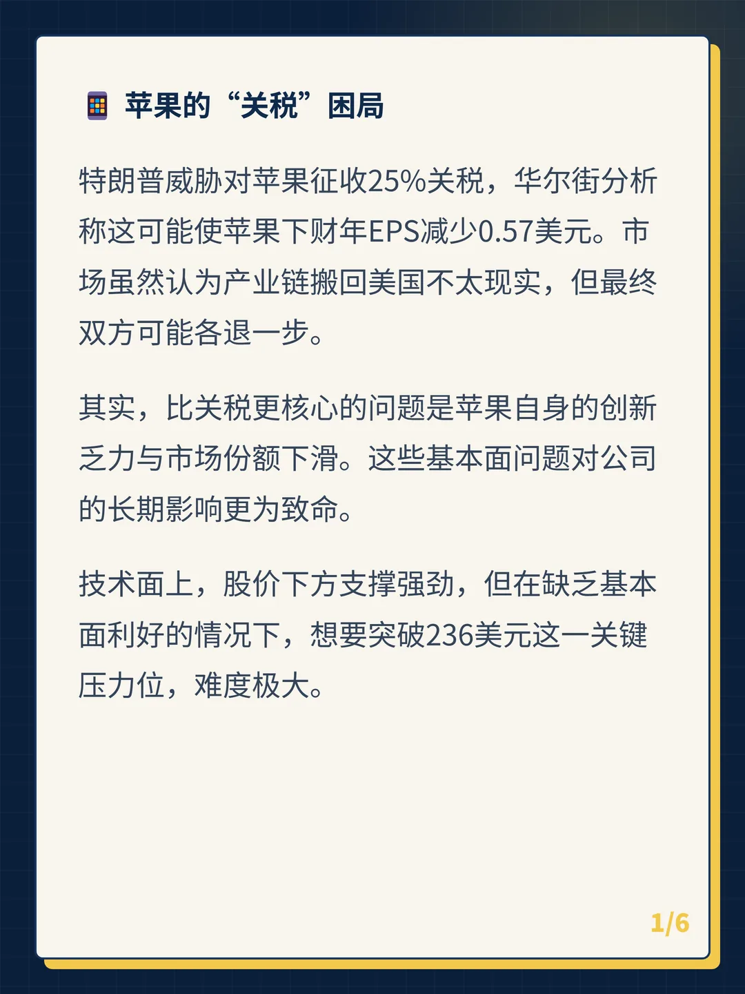 卡片 1