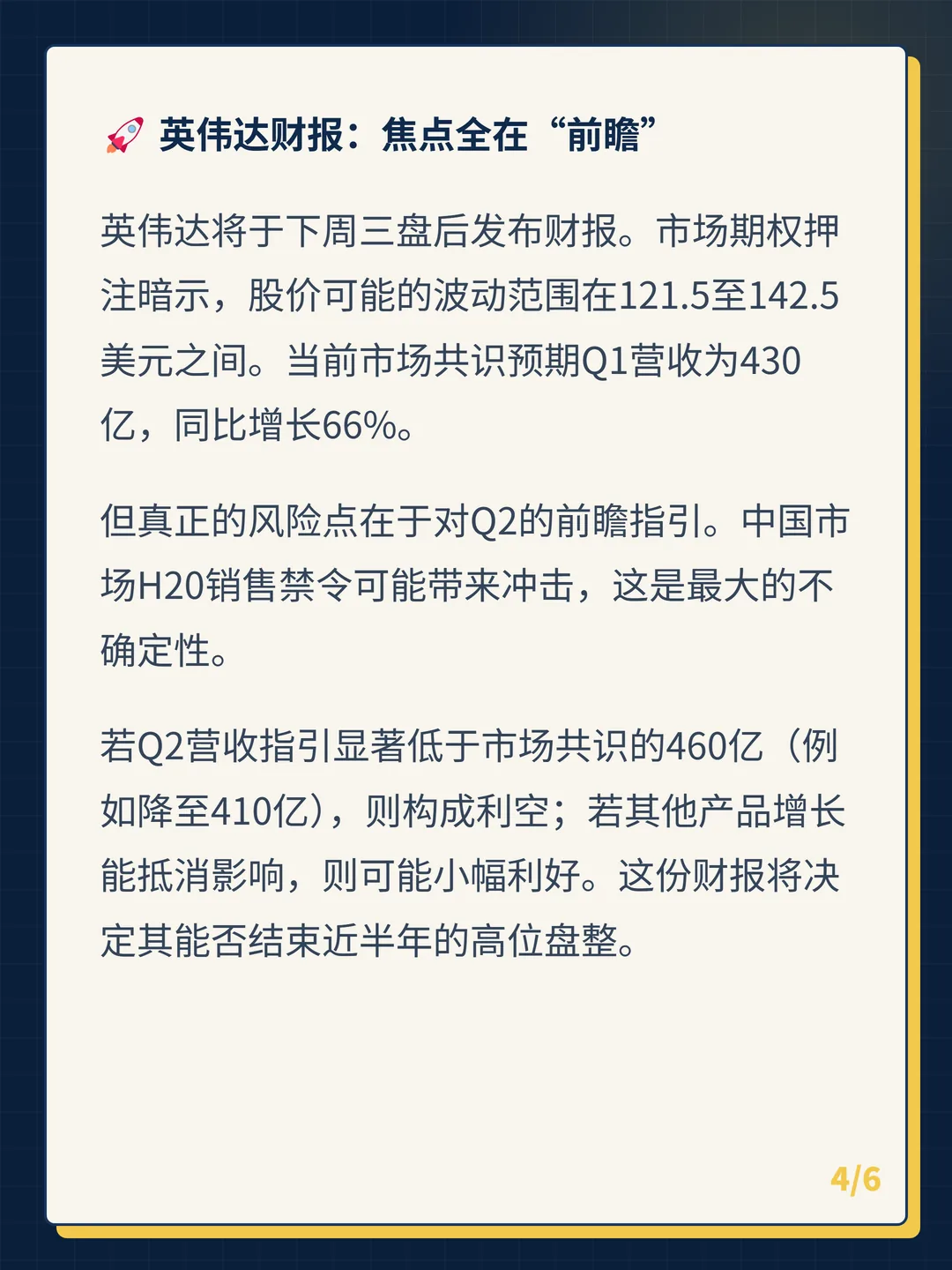 卡片 4