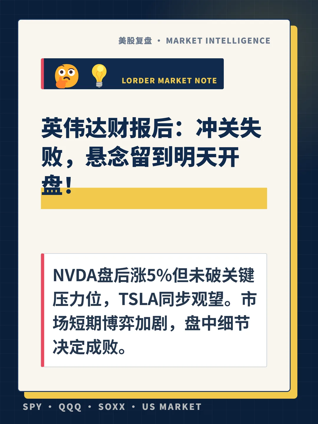 英伟达财报后：冲关失败，悬念留到明天开盘！ 封面