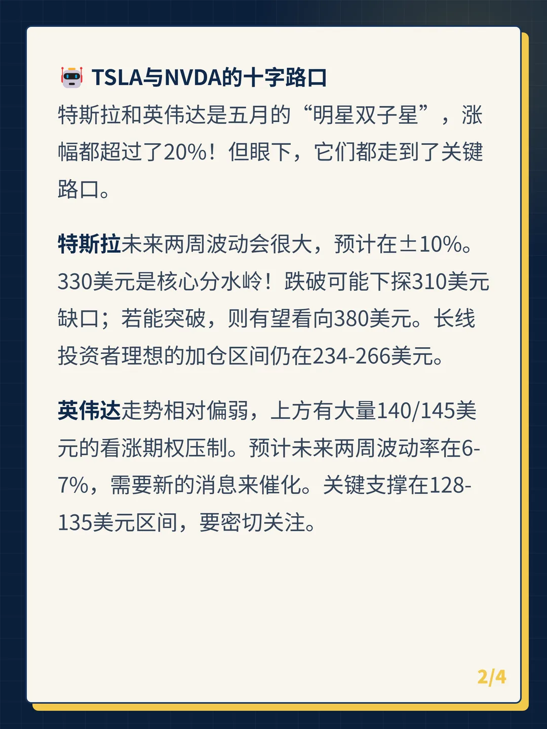 卡片 2