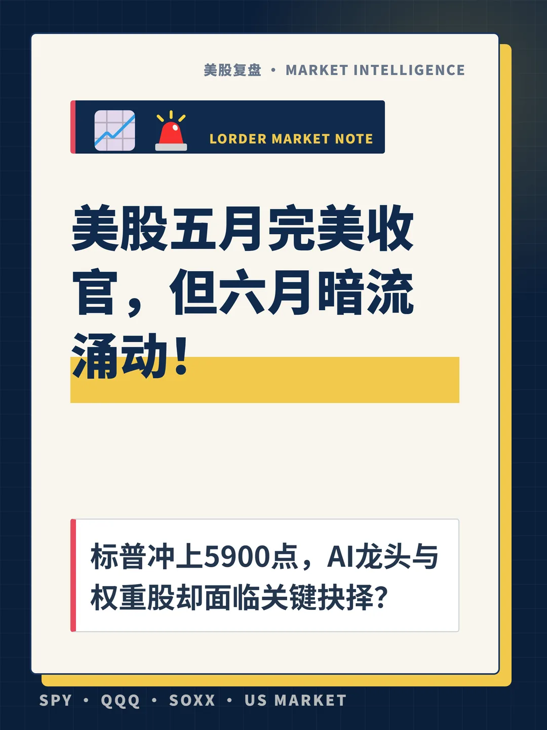 美股五月完美收官，但六月暗流涌动！ 封面
