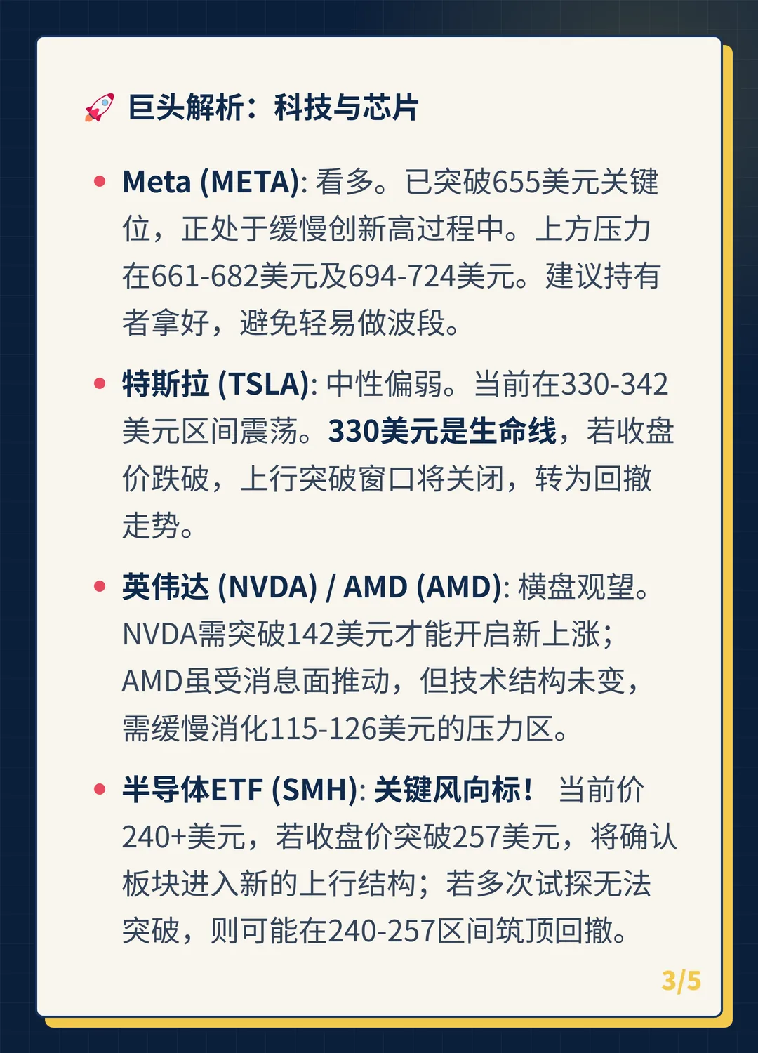 卡片 3