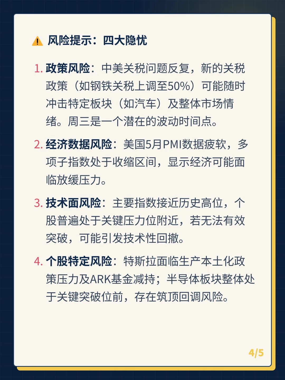 卡片 4