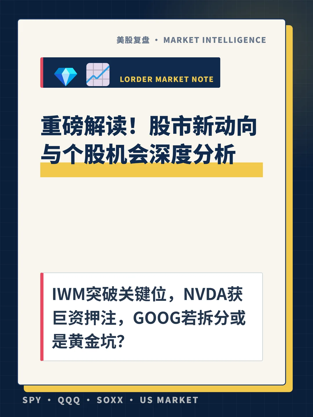 重磅解读！股市新动向与个股机会深度分析 封面