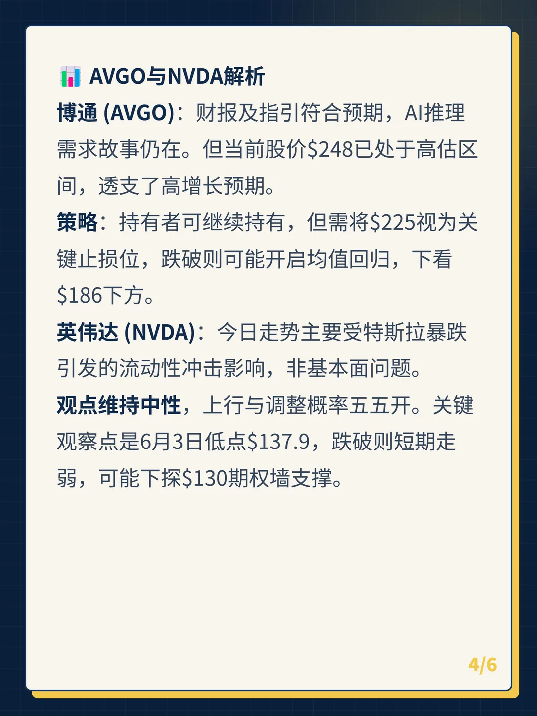 卡片 4
