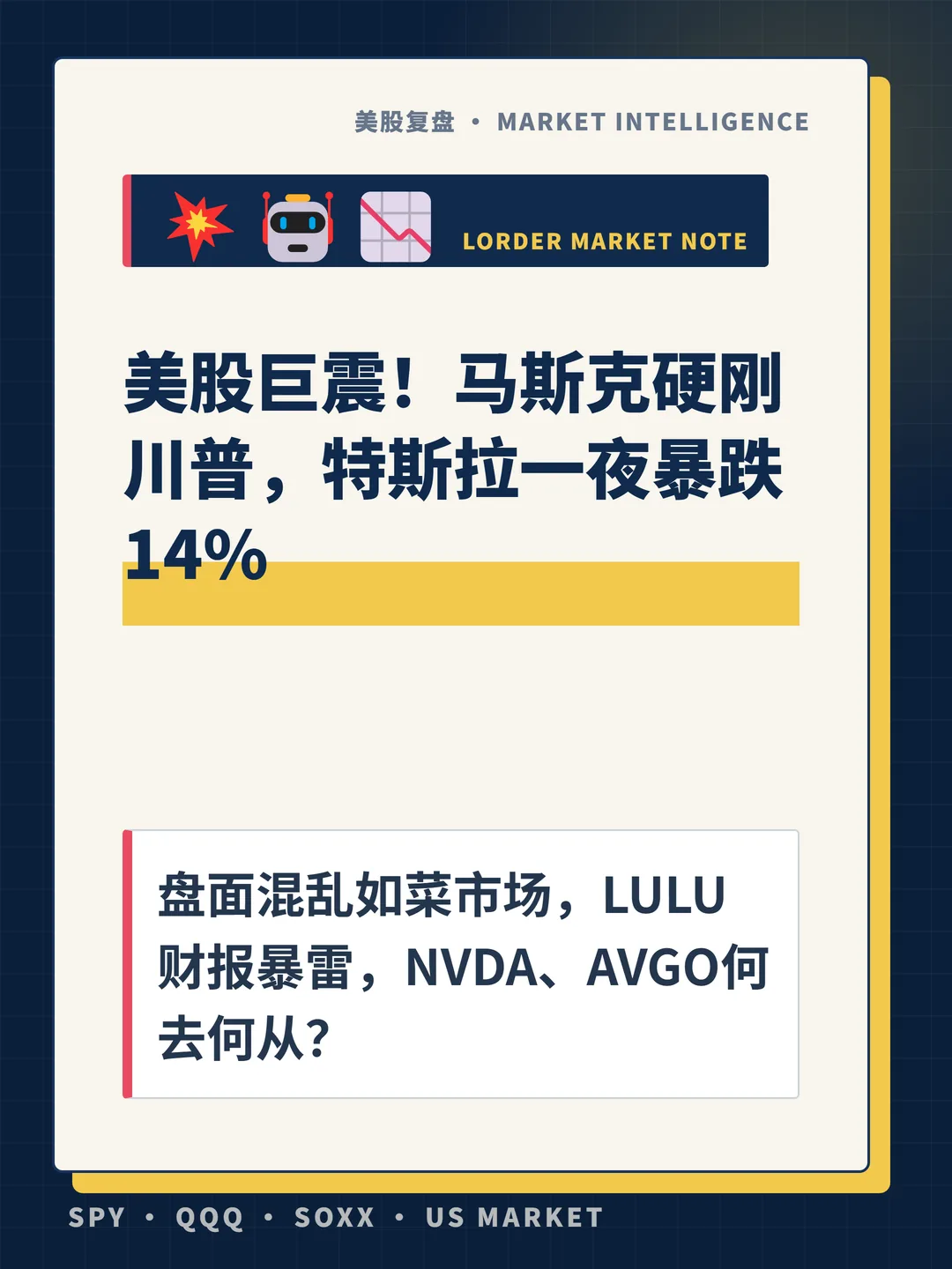 美股巨震！马斯克硬刚川普，特斯拉一夜暴跌14% 封面