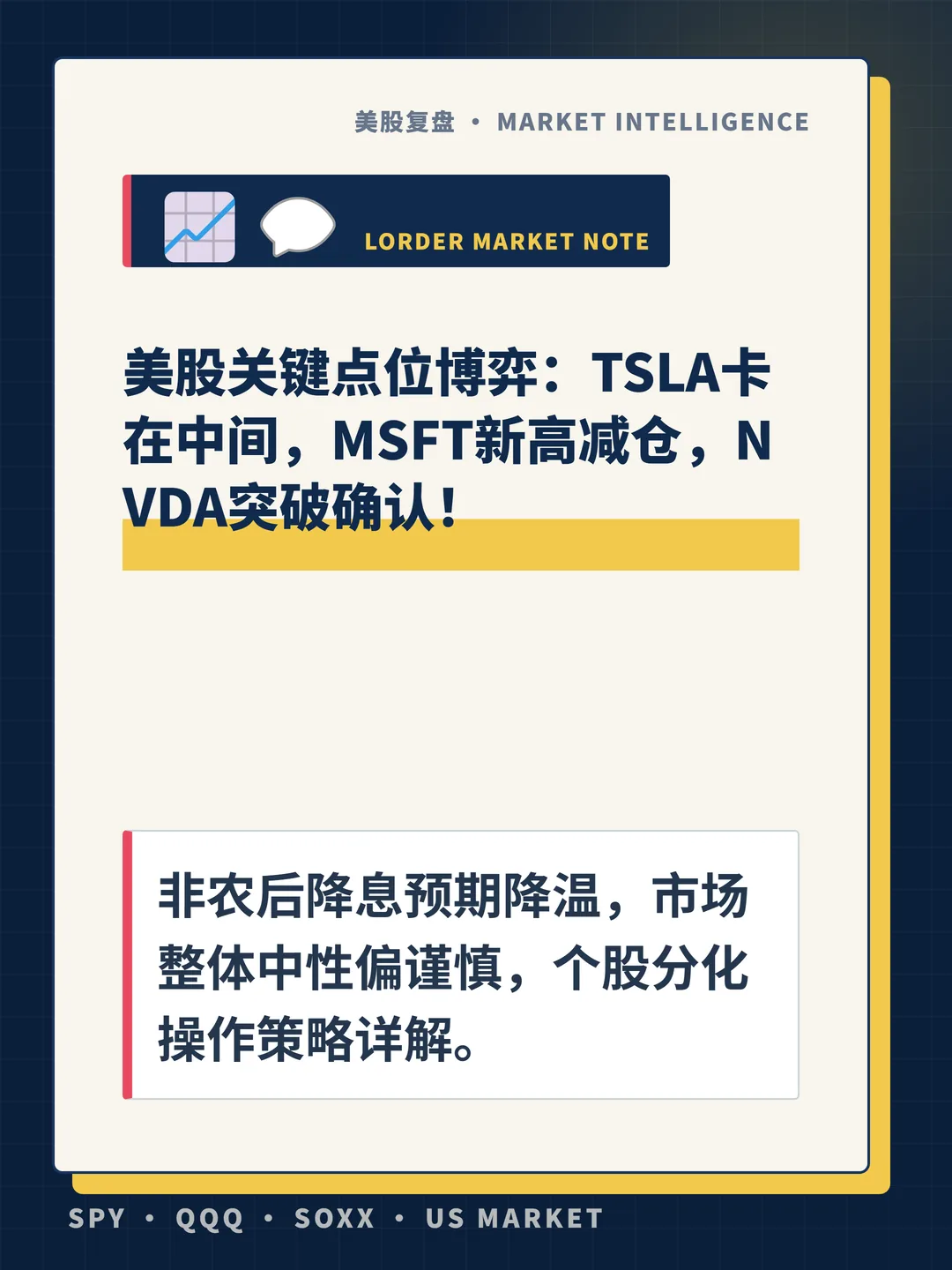 美股关键点位博弈：TSLA卡在中间，MSFT新高减仓，NVDA突破确认！ 封面