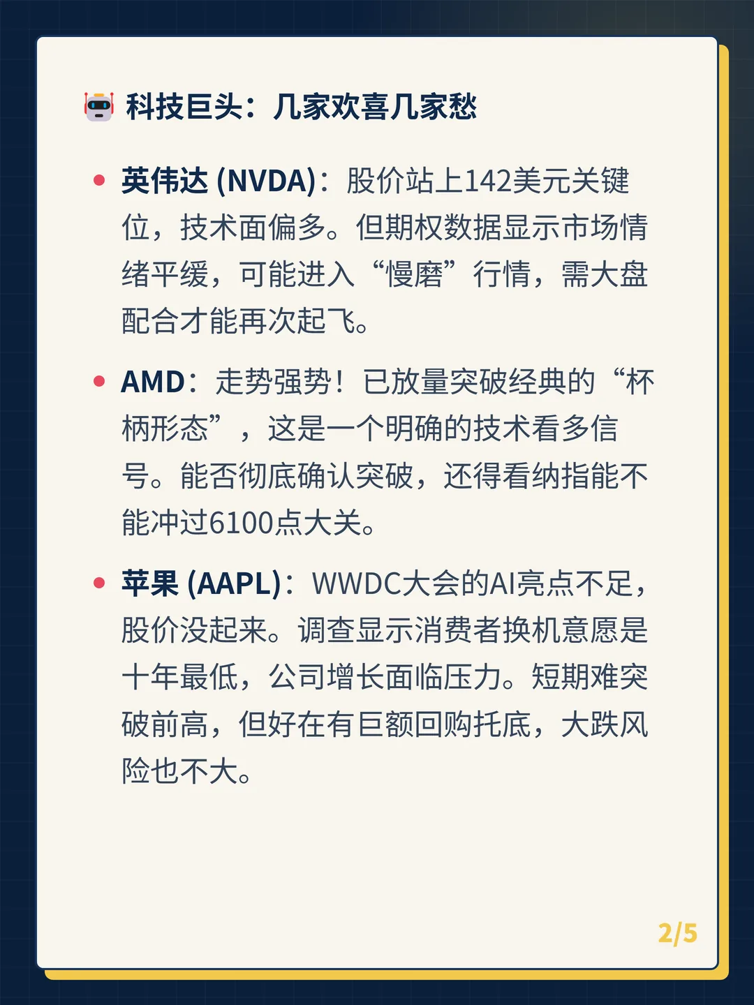 卡片 2