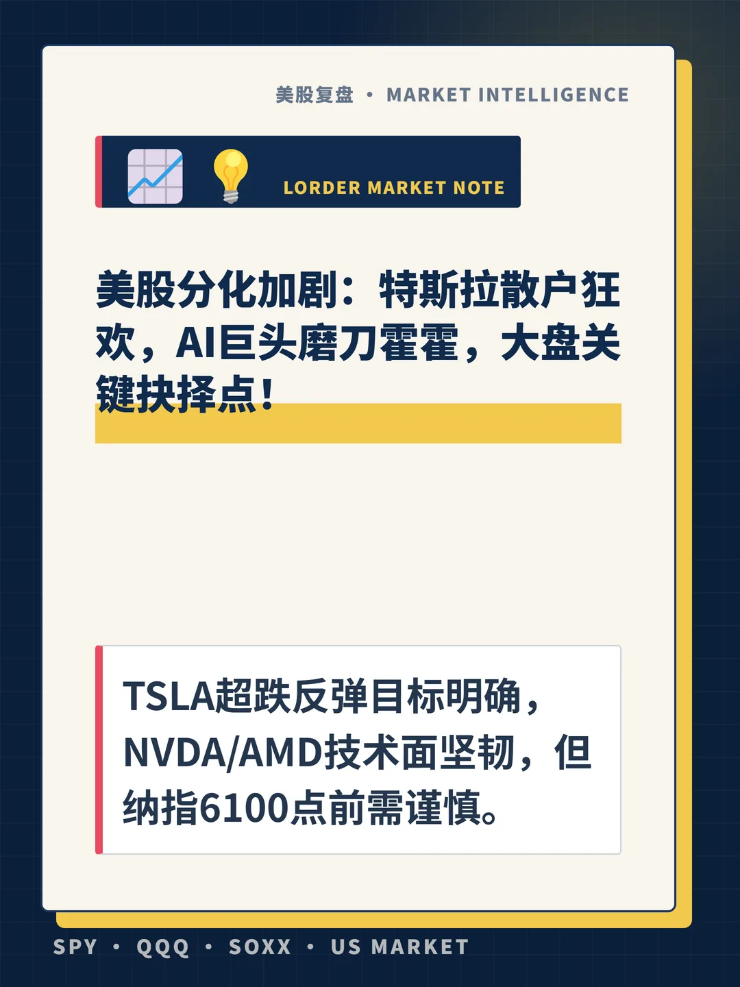 美股分化加剧：特斯拉散户狂欢，AI巨头磨刀霍霍，大盘关键抉择点！ 封面