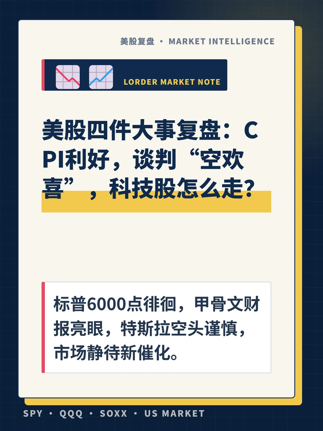 美股四件大事复盘：CPI利好，谈判“空欢喜”，科技股怎么走？ 封面