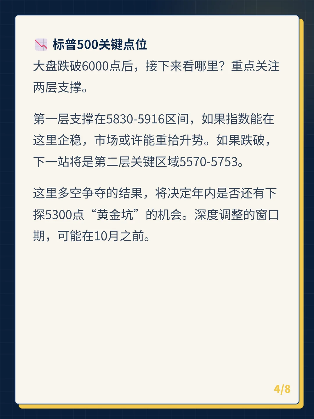 卡片 4