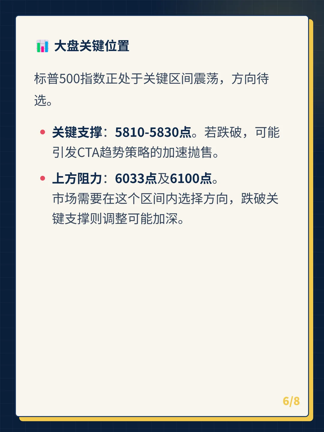 卡片 6