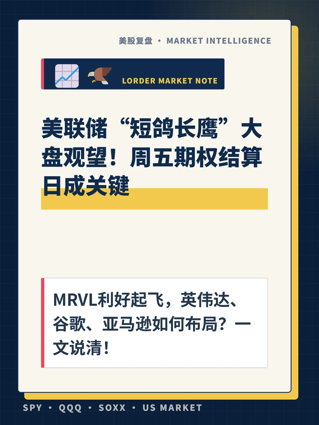 美联储“短鸽长鹰”大盘观望！周五期权结算日成关键 封面