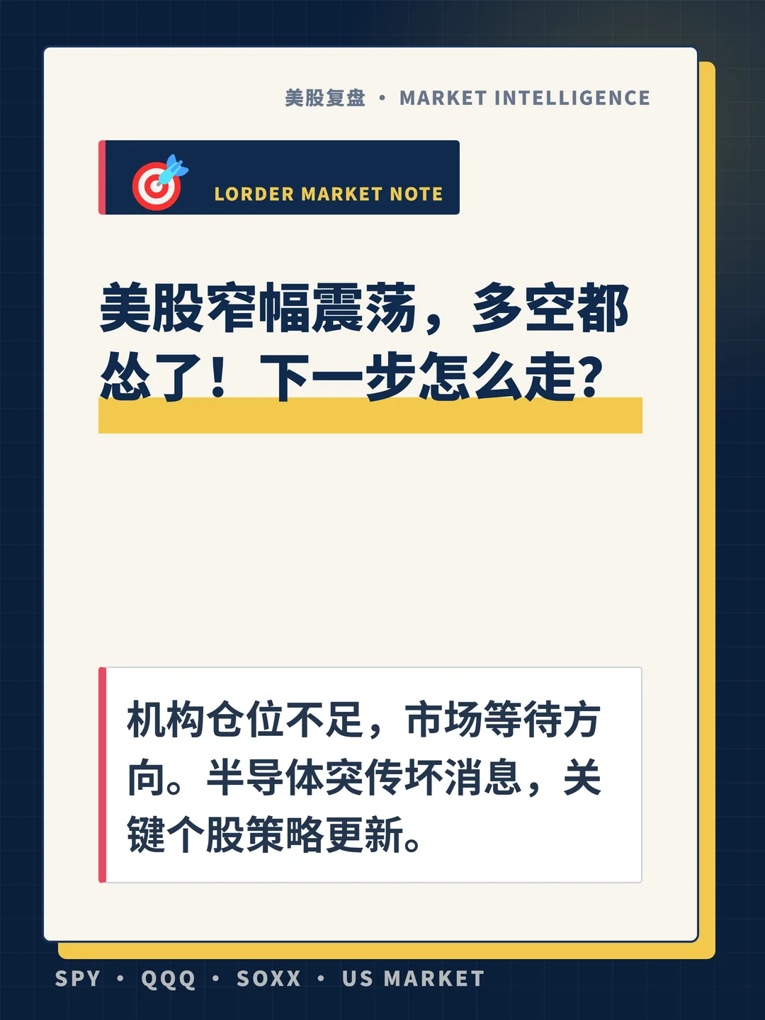 美股窄幅震荡，多空都怂了！下一步怎么走？ 封面