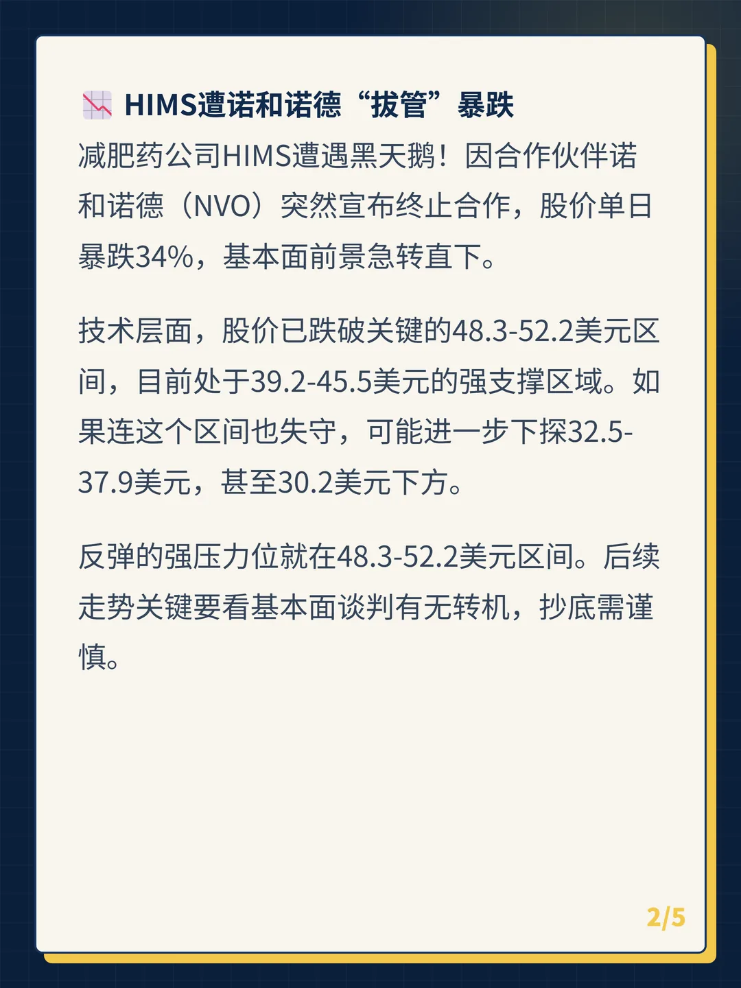 卡片 2