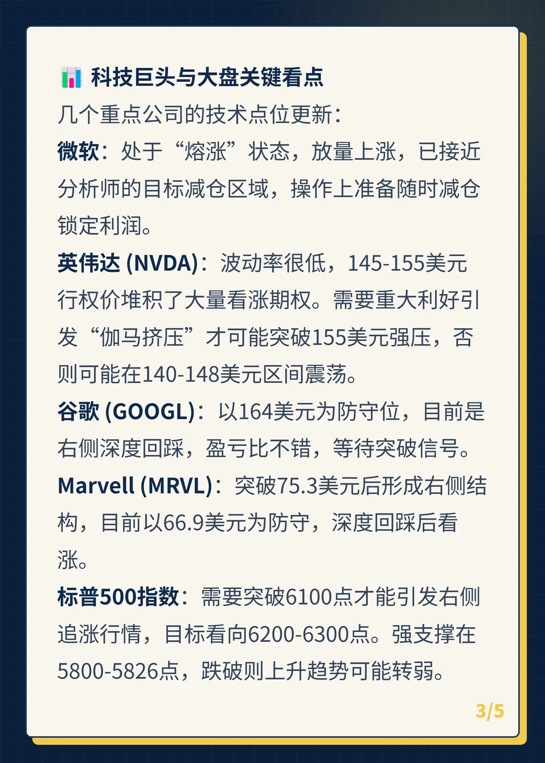 卡片 3