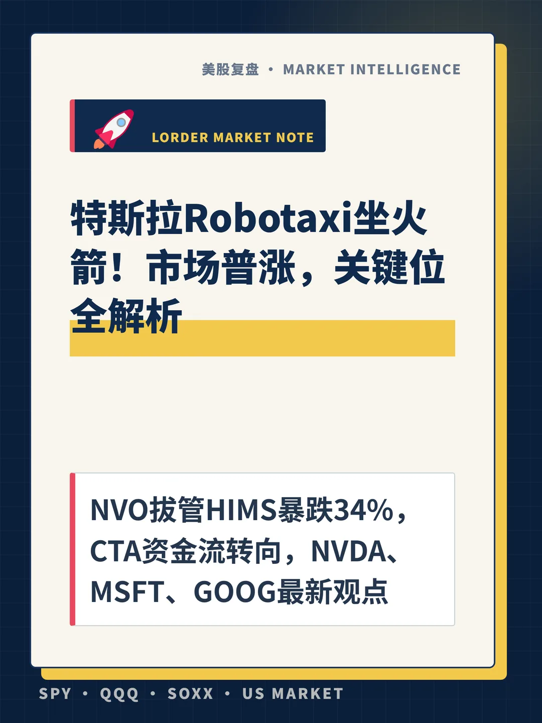 特斯拉Robotaxi坐火箭！市场普涨，关键位全解析 封面
