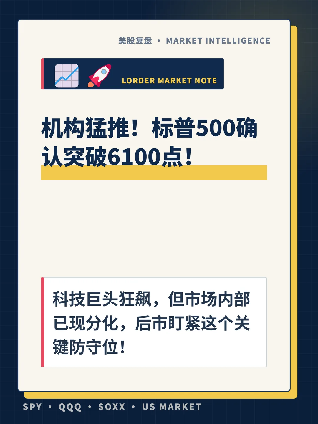 机构猛推！标普500确认突破6100点！ 封面