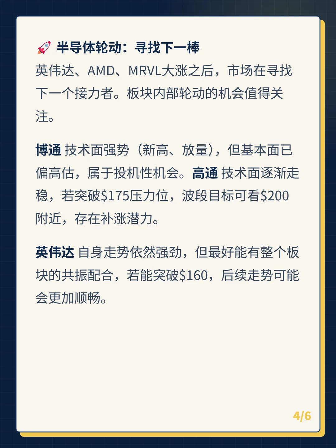 卡片 4