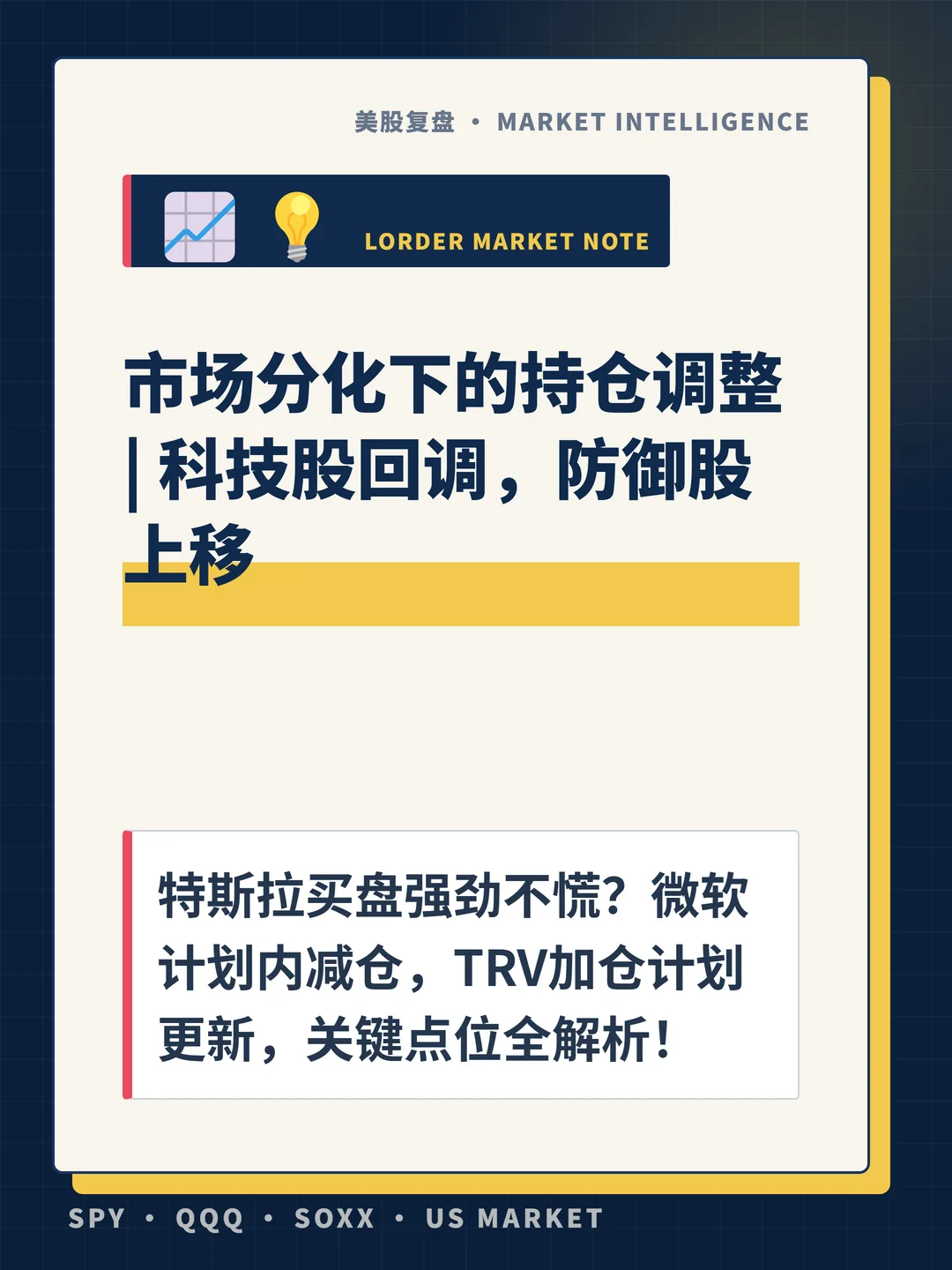 市场分化下的持仓调整 | 科技股回调，防御股上移 封面