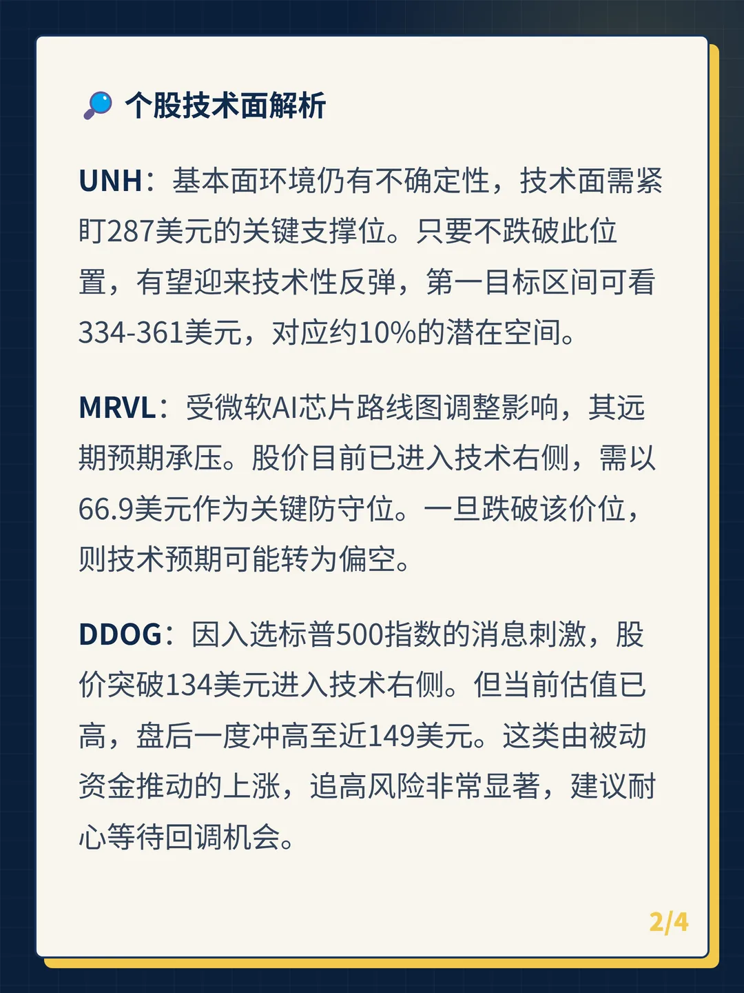 卡片 2