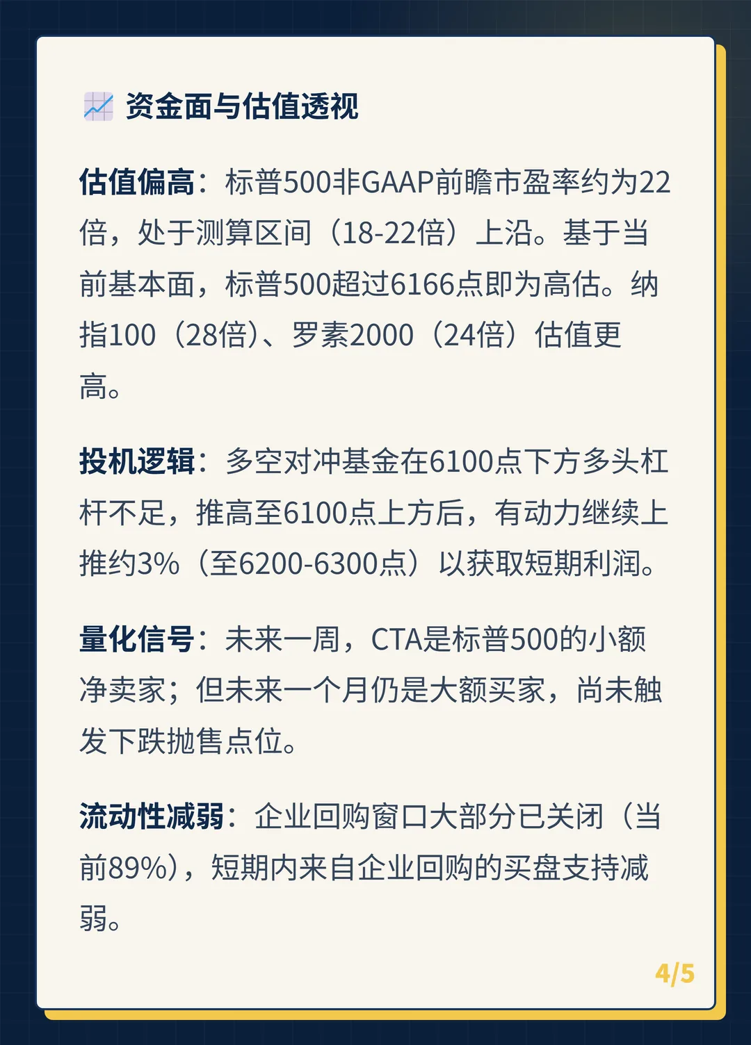 卡片 4