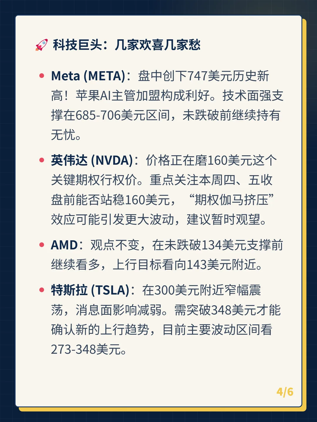 卡片 4