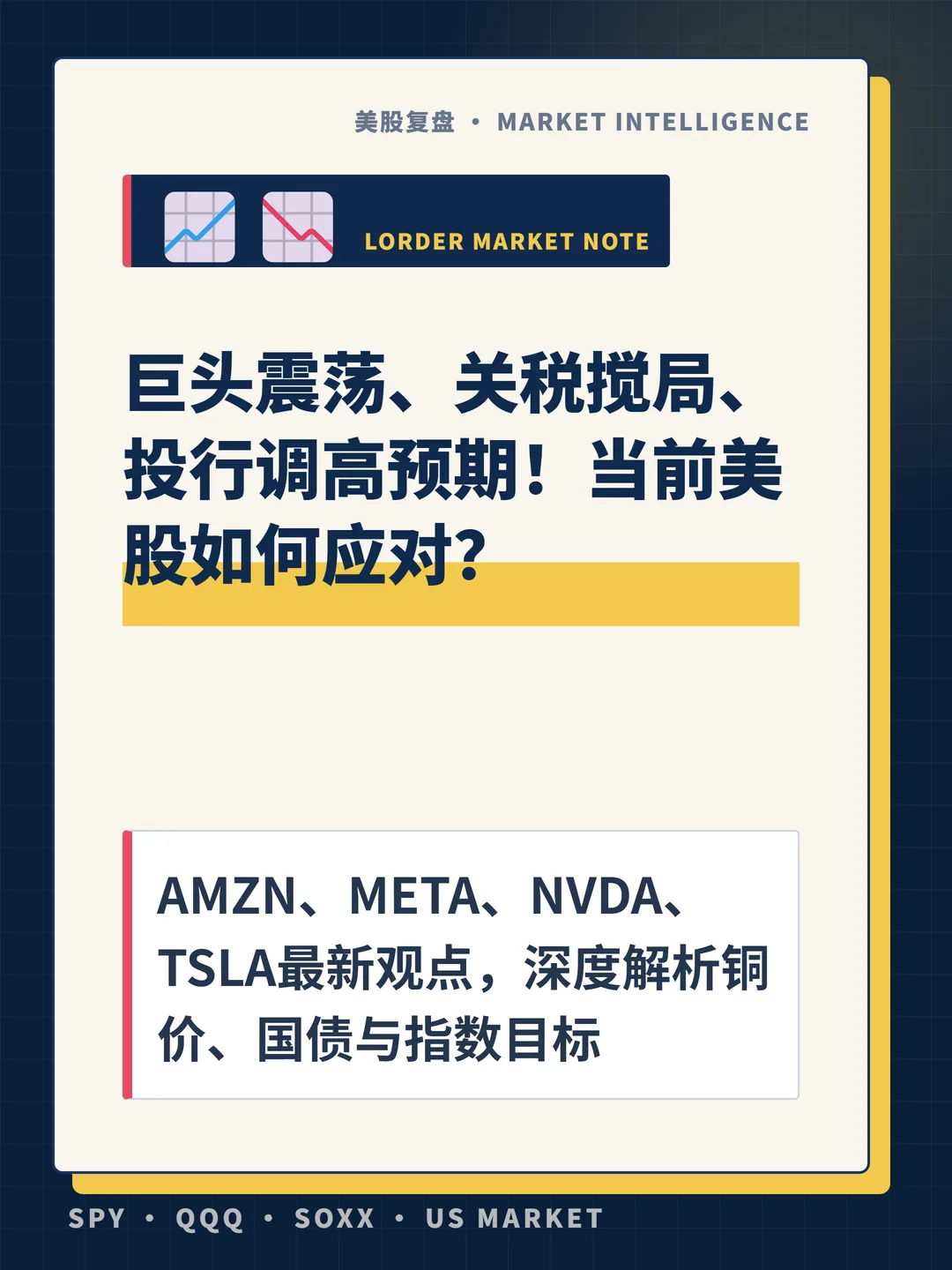 巨头震荡、关税搅局、投行调高预期！当前美股如何应对？ 封面