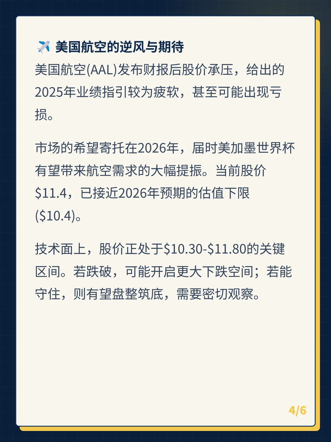 卡片 4