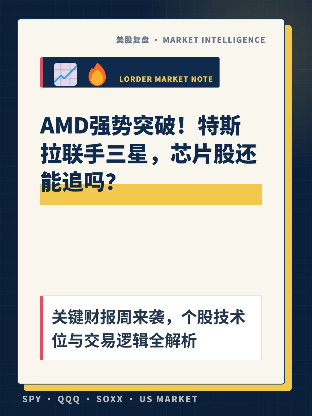AMD强势突破！特斯拉联手三星，芯片股还能追吗？ 封面