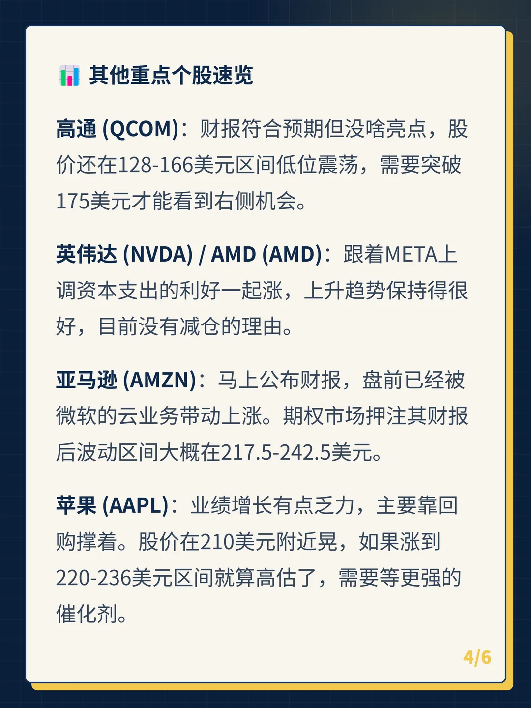 卡片 4
