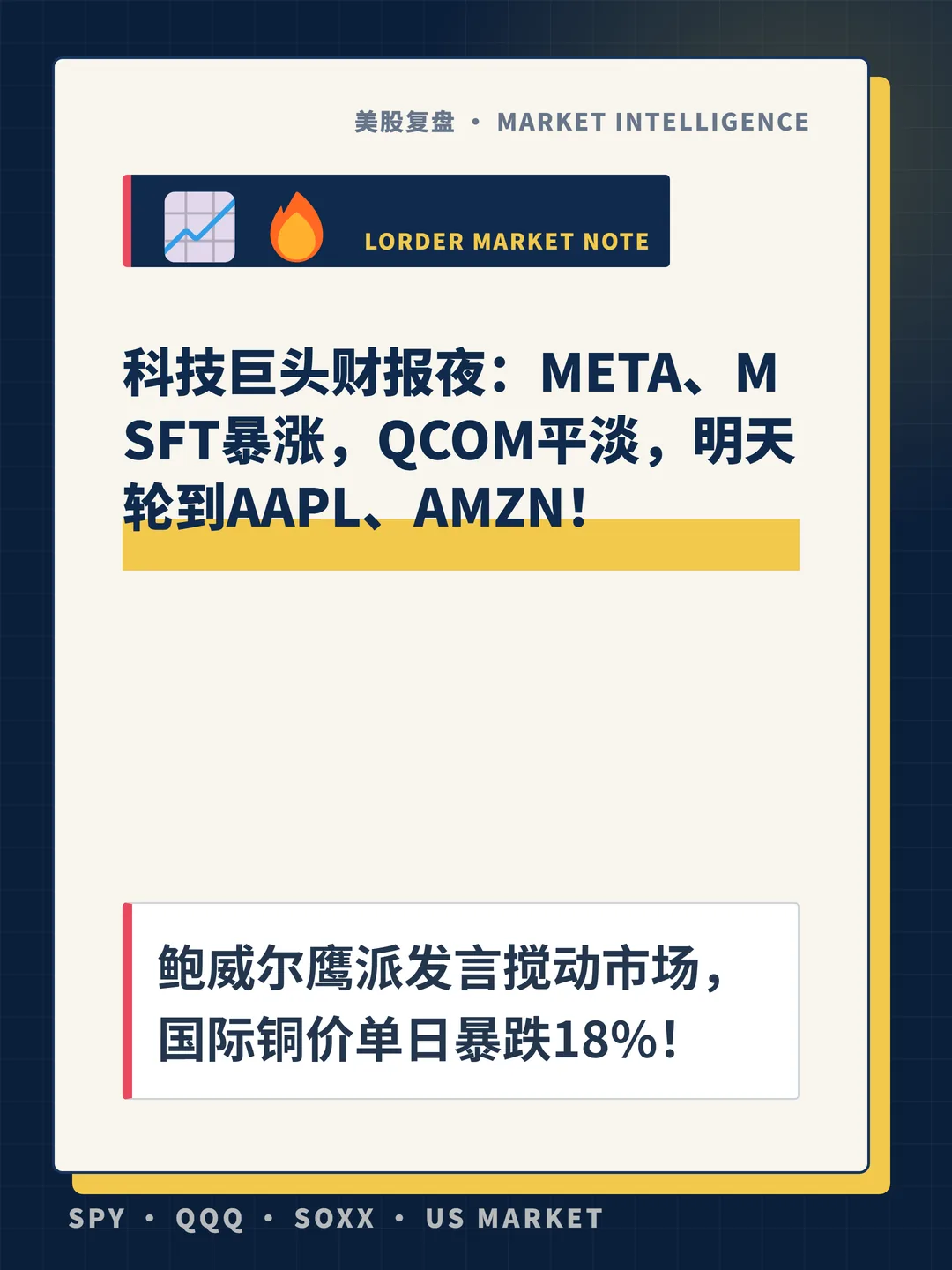科技巨头财报夜：META、MSFT暴涨，QCOM平淡，明天轮到AAPL、AMZN！ 封面
