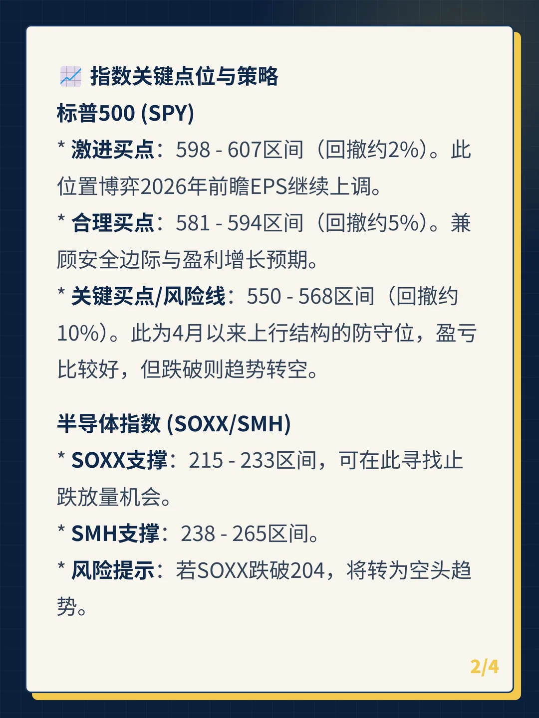 卡片 2