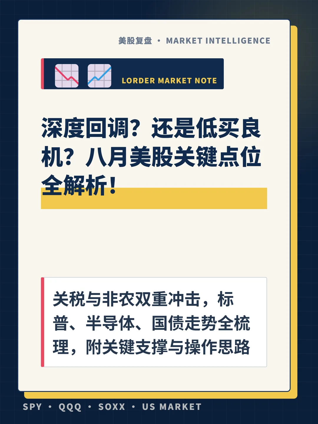 深度回调？还是低买良机？八月美股关键点位全解析！ 封面