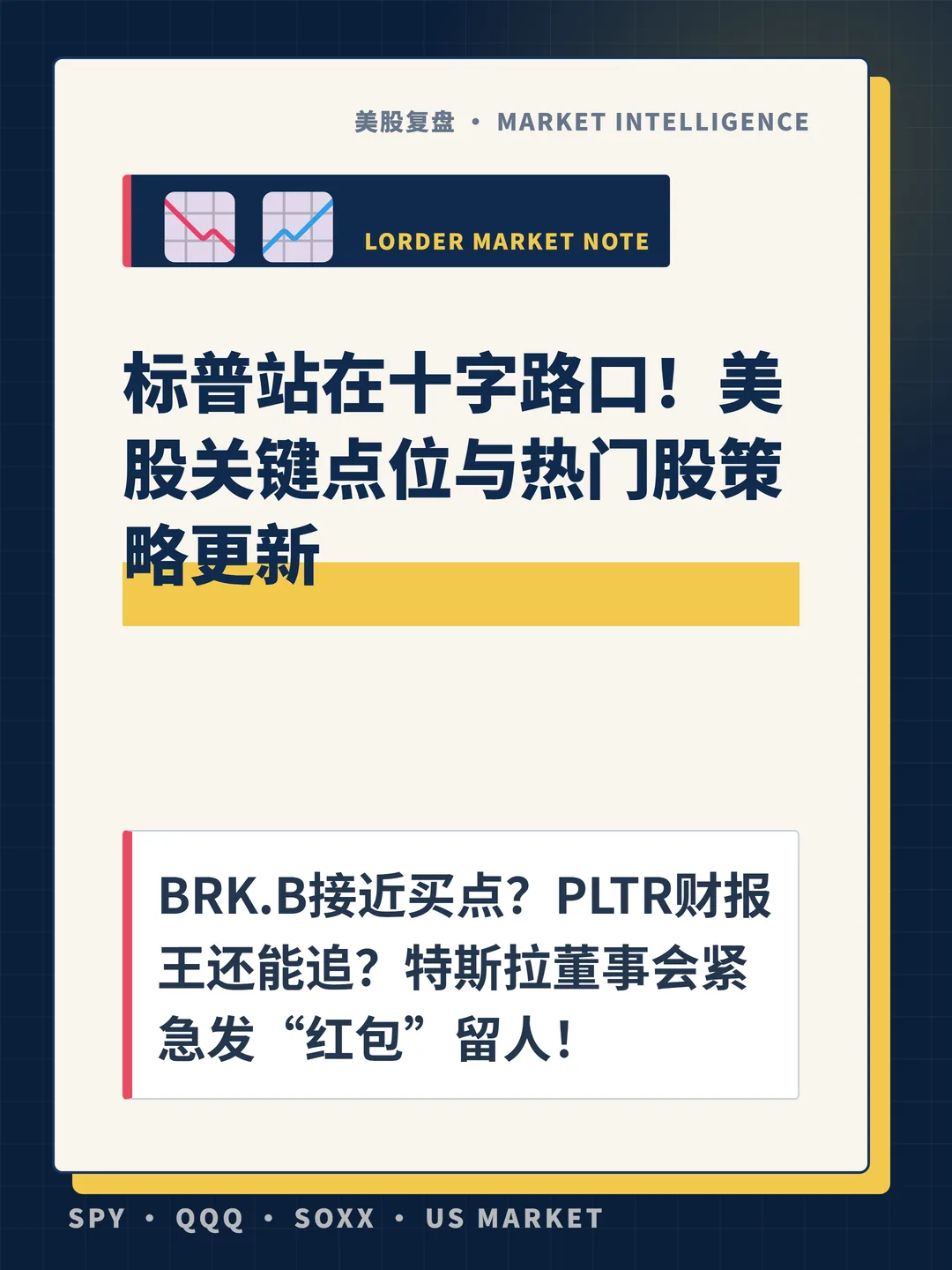 标普站在十字路口！美股关键点位与热门股策略更新 封面