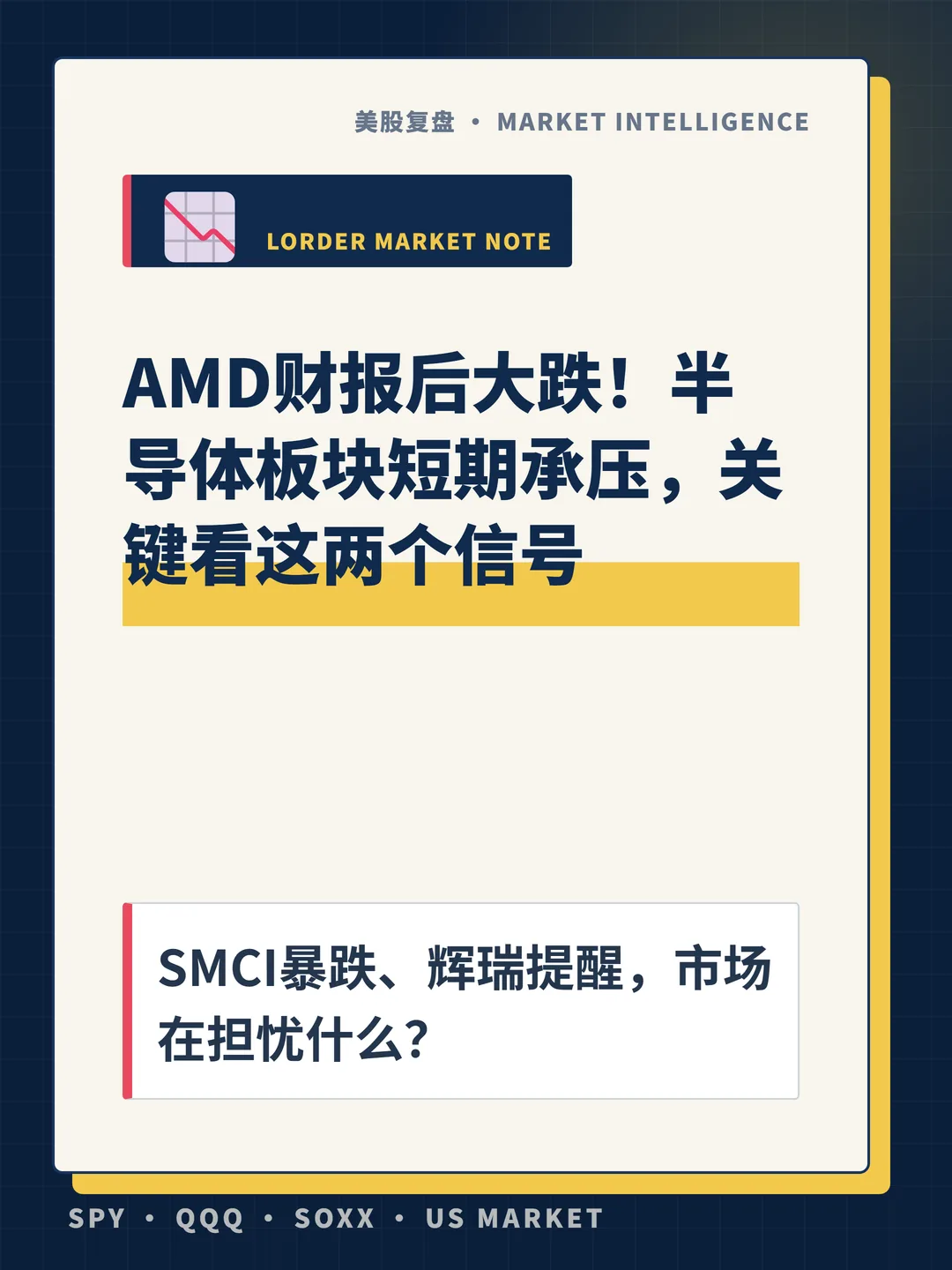 AMD财报后大跌！半导体板块短期承压，关键看这两个信号 封面