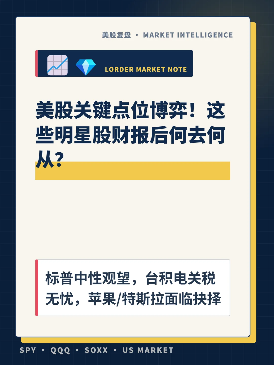 美股关键点位博弈！这些明星股财报后何去何从？ 封面