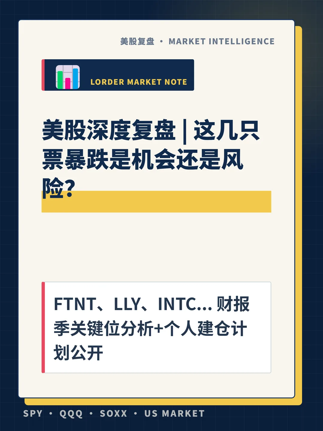 美股深度复盘 | 这几只票暴跌是机会还是风险？ 封面