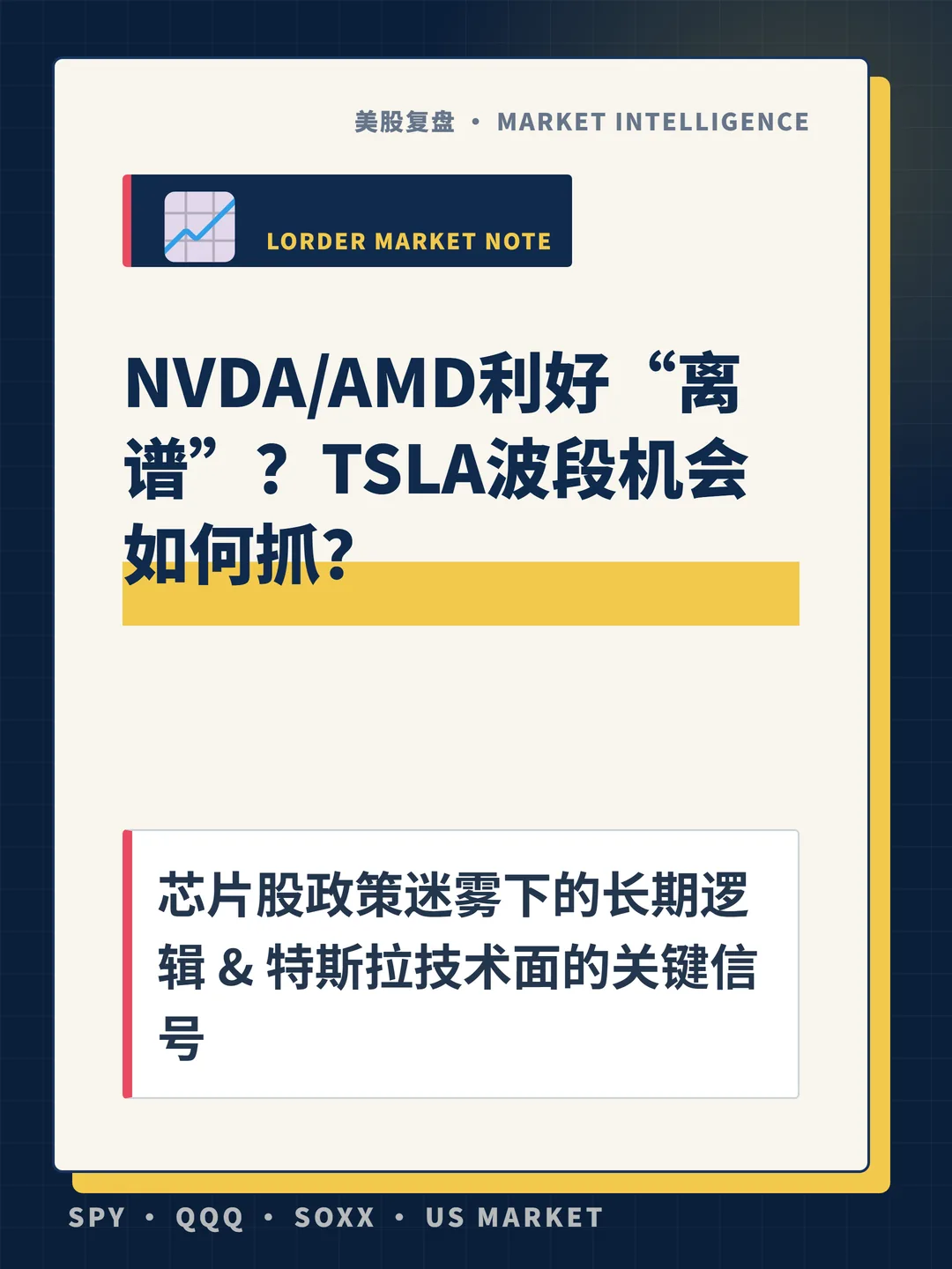 NVDA/AMD利好“离谱”？TSLA波段机会如何抓？ 封面