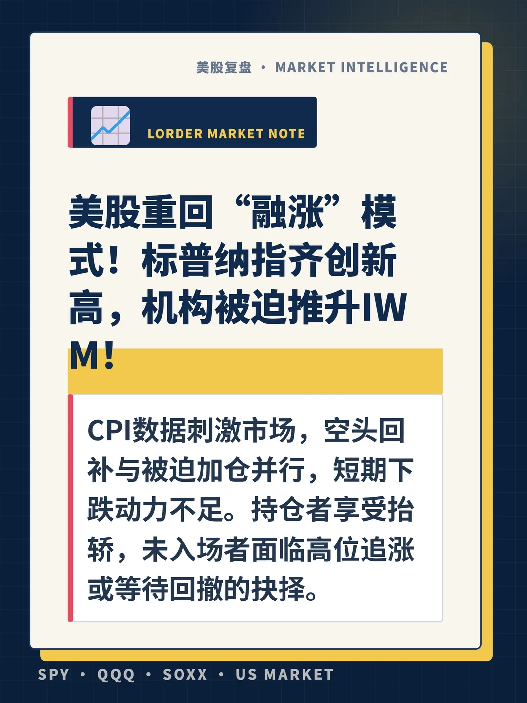 美股重回“融涨”模式！标普纳指齐创新高，机构被迫推升IWM！ 封面