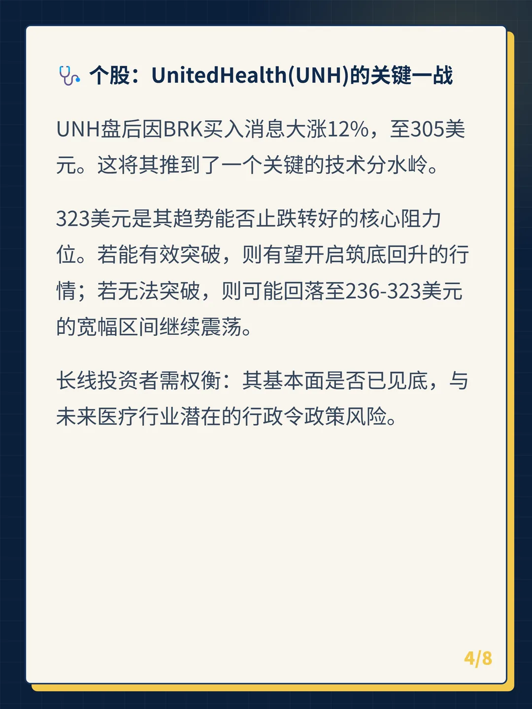 卡片 4