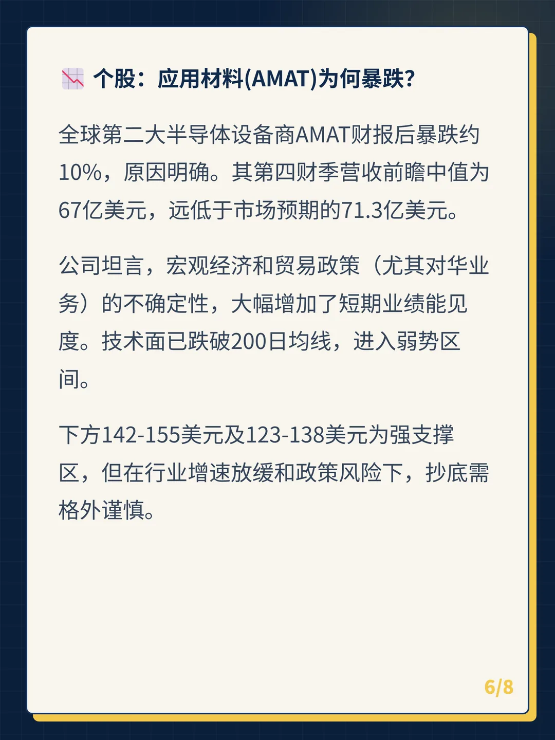 卡片 6