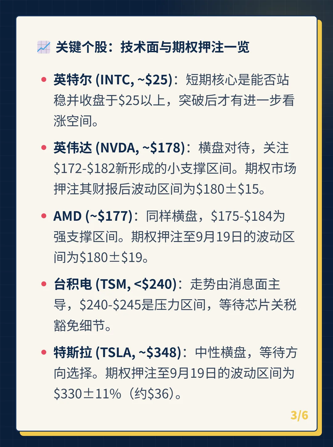 卡片 3