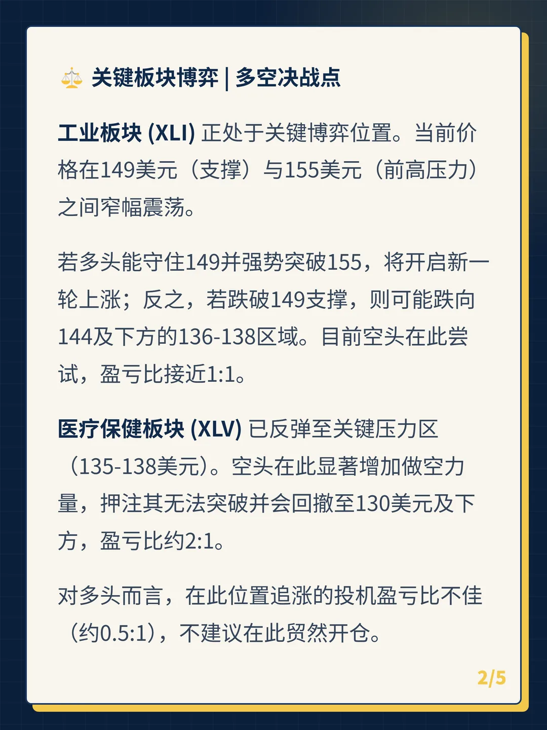 卡片 2