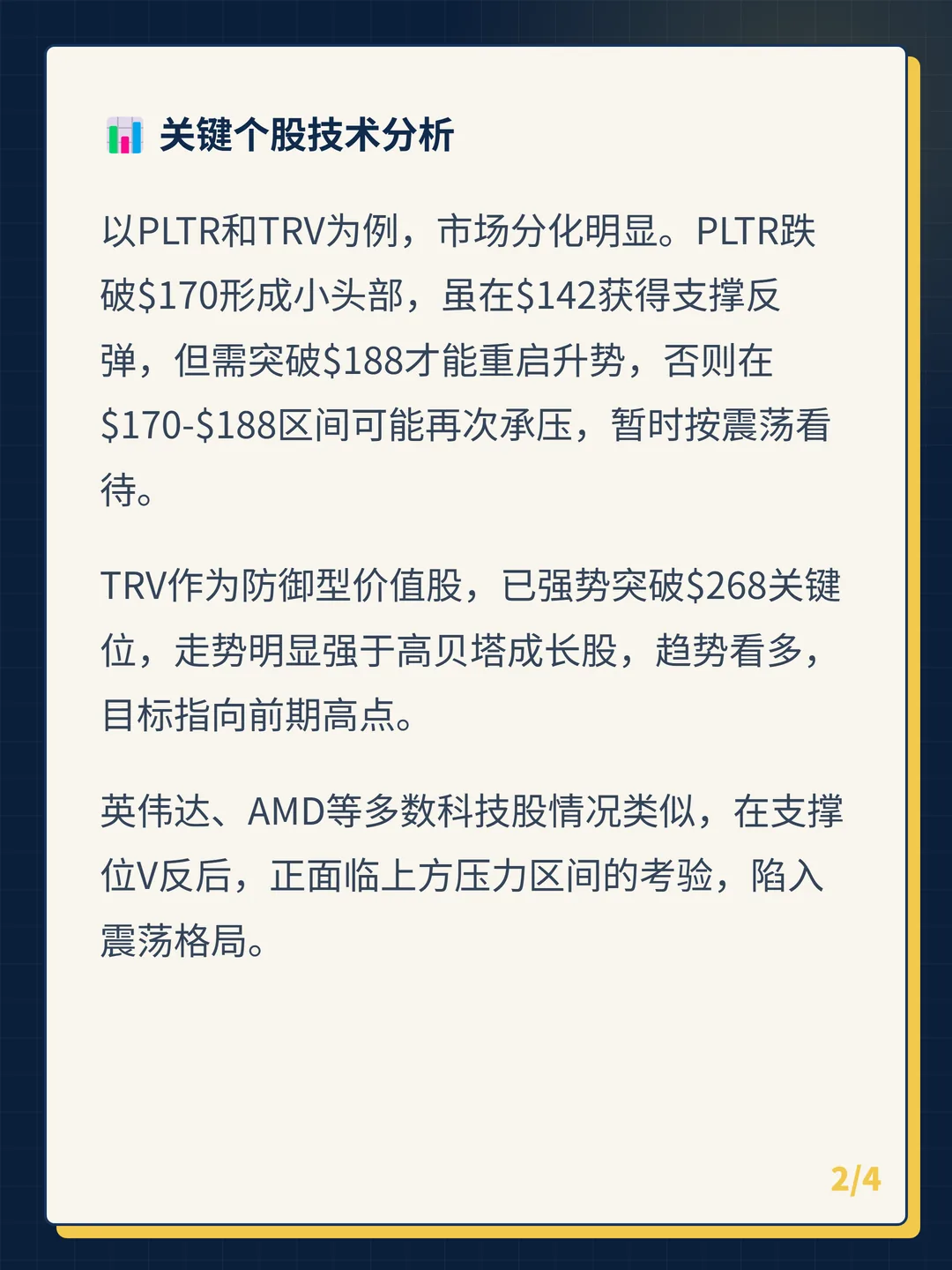 卡片 2