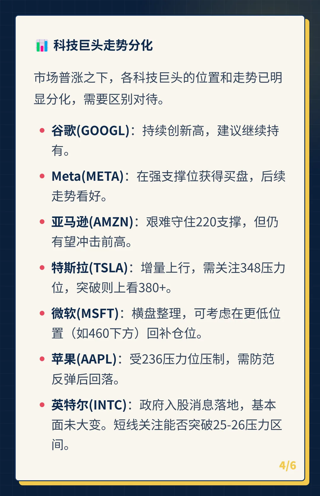 卡片 4