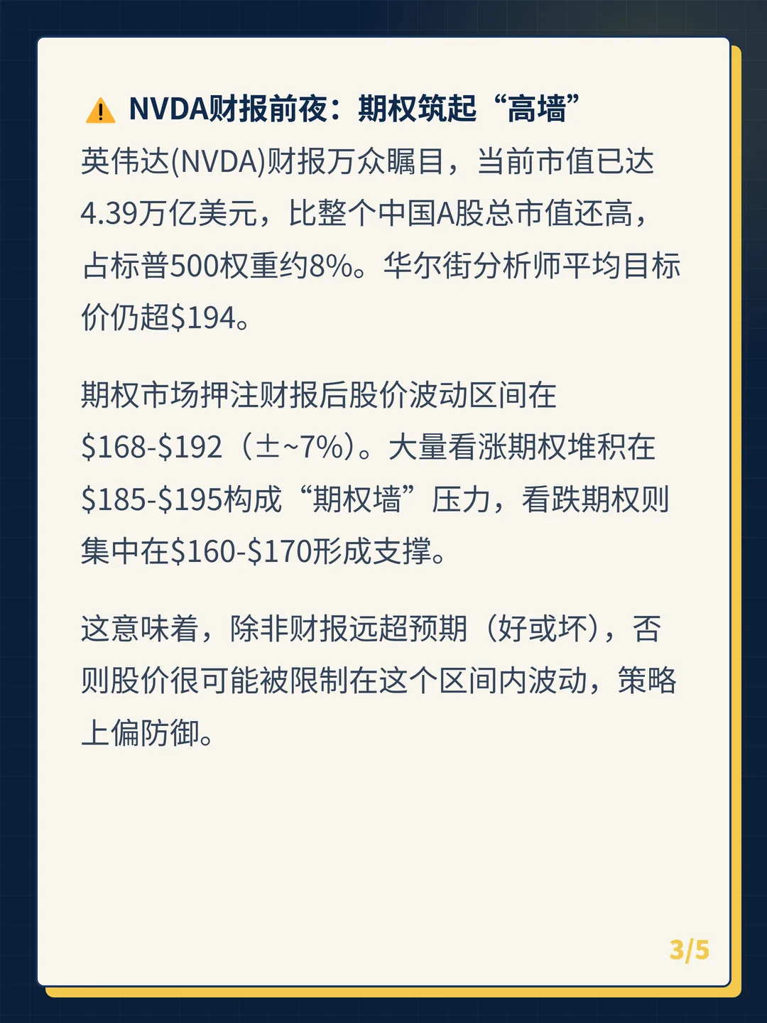 卡片 3